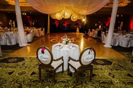 28 Banquet Halls And Wedding Venues Around Annville Pennsylvania