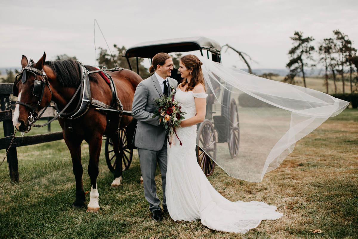 28 Banquet Halls And Wedding Venues Around Annville Pennsylvania